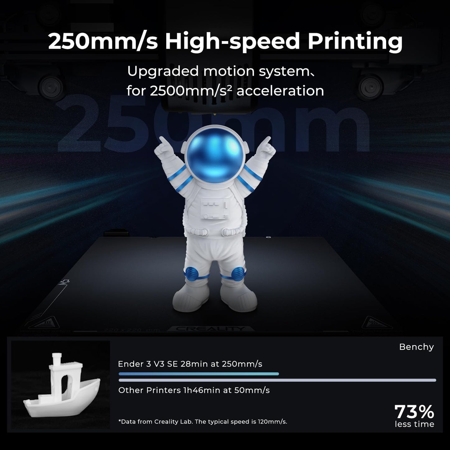 Creality Ender 3 V3 SE Impresora 3D Rápida