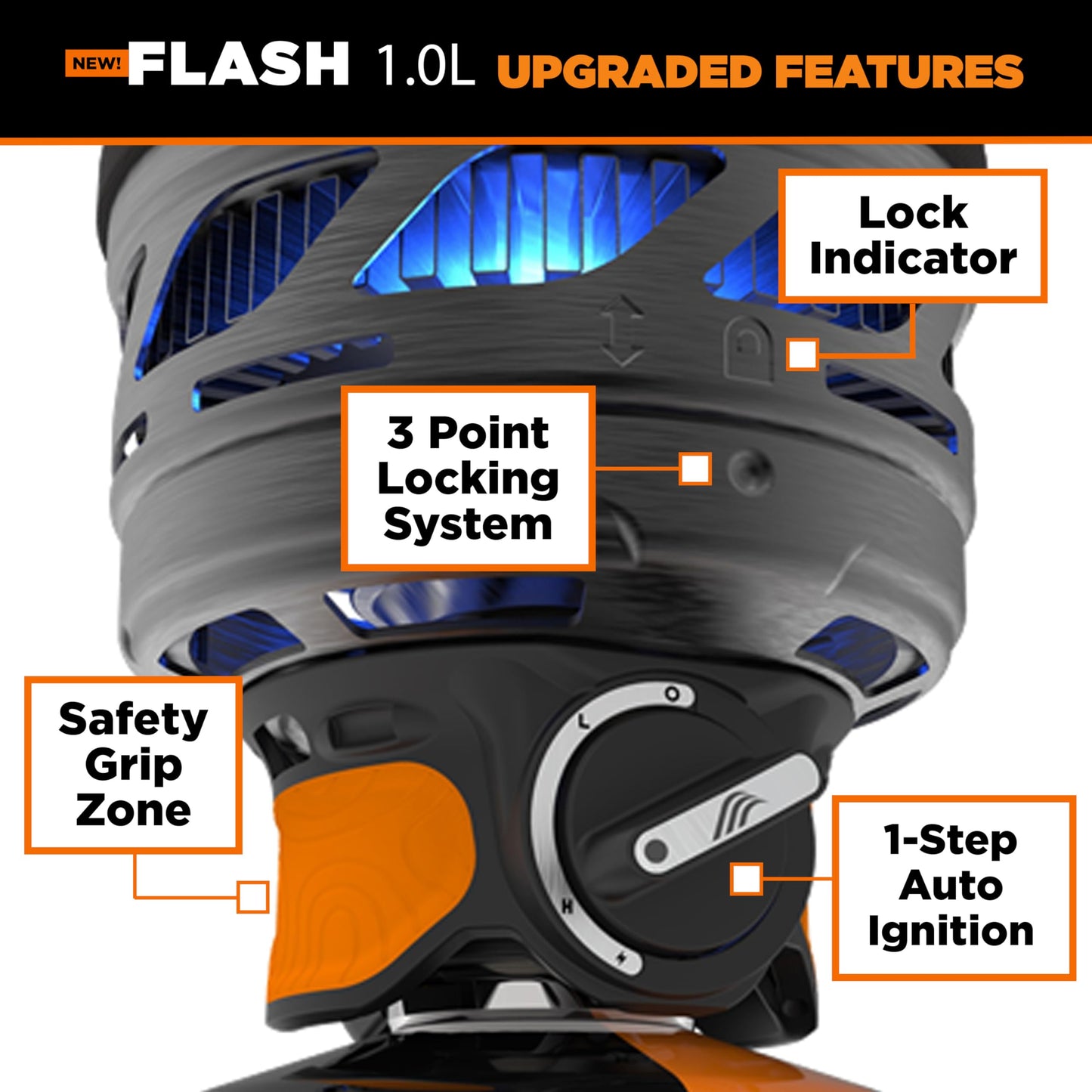 Jetboil Flash Java 1L Estufa Portátil Camping