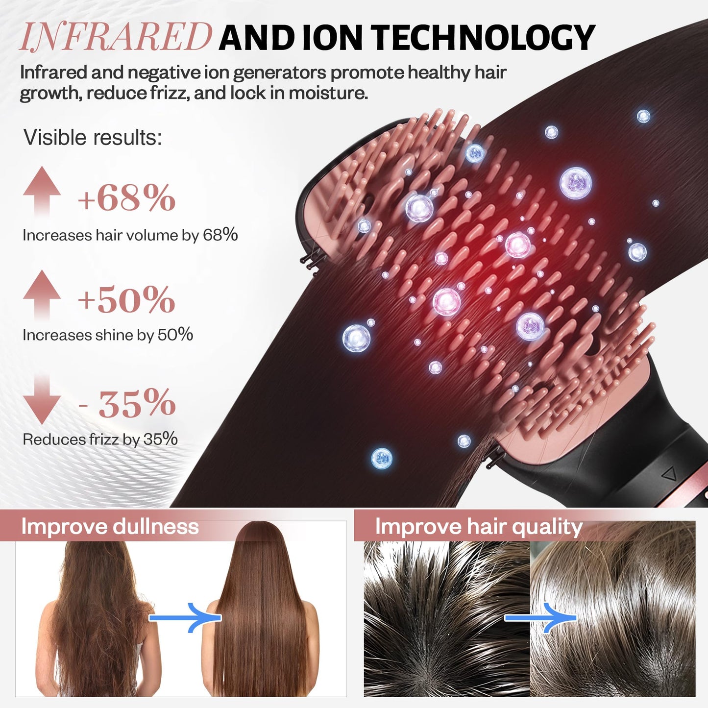 LuxRebuty 7 en 1 Cepillo Secador Profesional para Cabello, Rosa