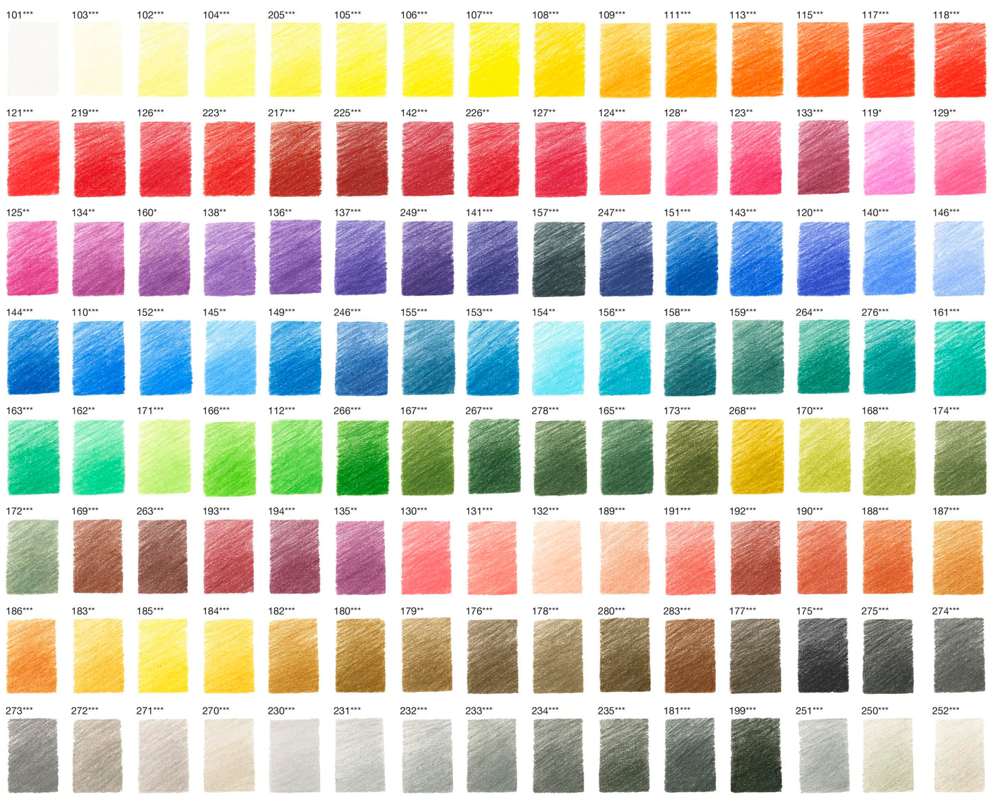 Faber-Castell Lápices de Colores Polychromos, 120 Colores